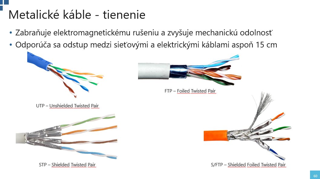 Typy metalických káblov - UTP, FTP, STP, S/FTP s farebným označením vodičov