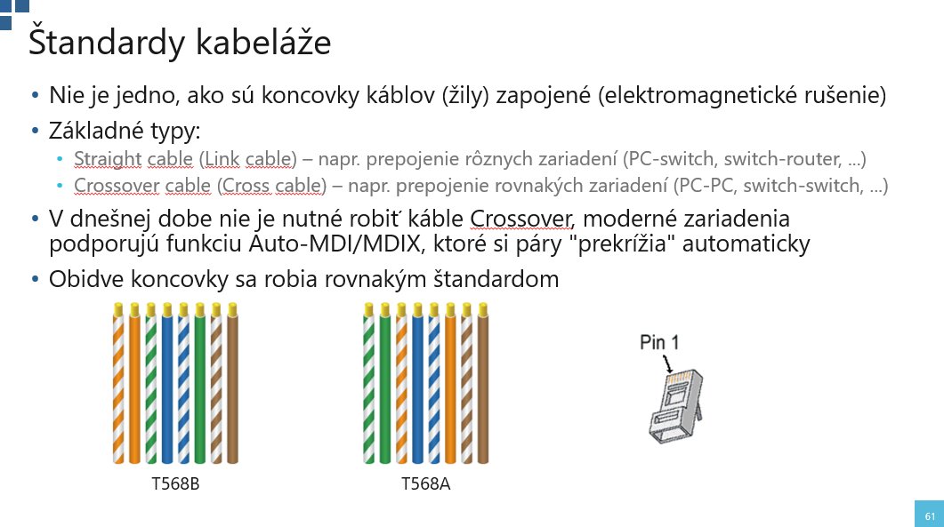 Poradie farieb káblov T568B a T568A v sieťových štandardoch