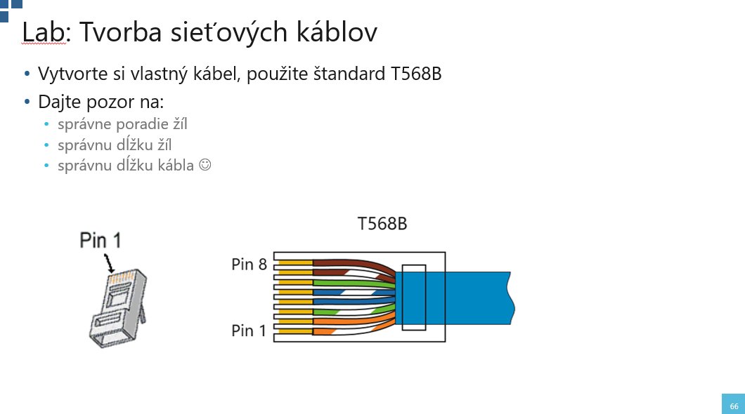 Schéma zapojenia sieťového kábla T568B s pinami 1-8 na konektor RJ45