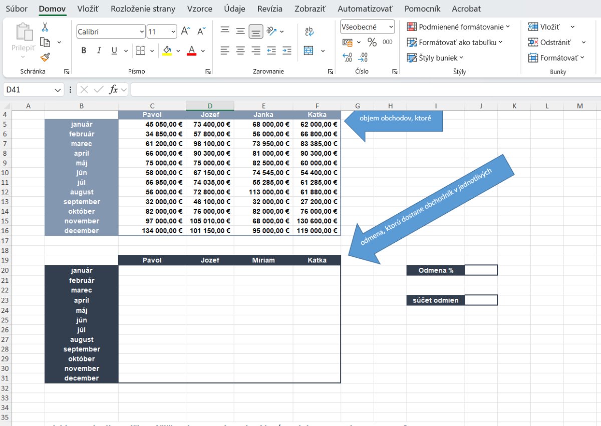 Excel tabuľka s mesačnými príjmami a percentami odmien zamestnancov