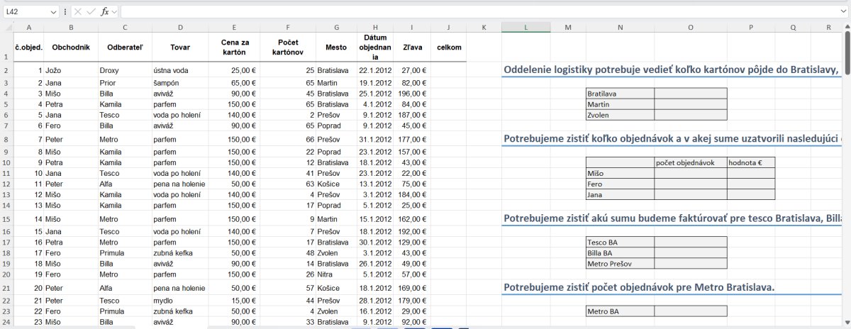 Excel tabuľka s logistickými údajmi - objednávky s názvami tovarov, cenami, počtom kusov a mestami doručenia