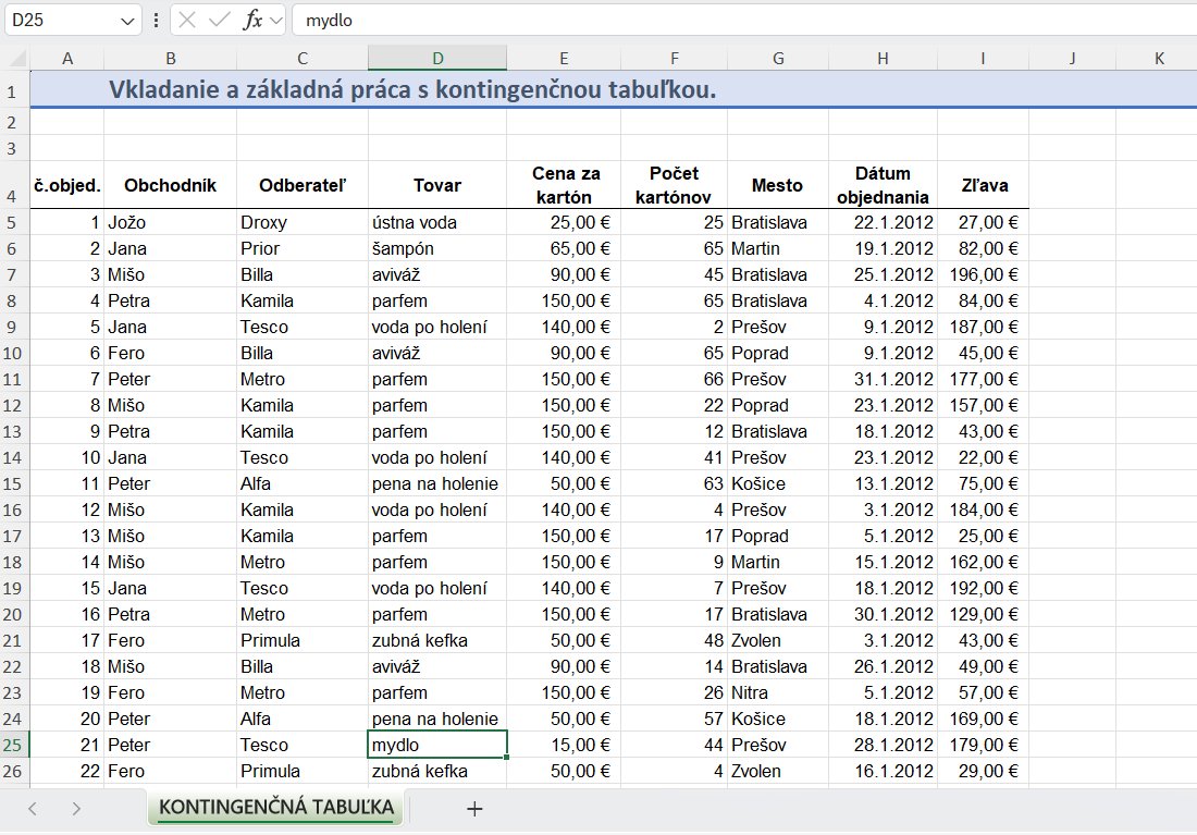 Excel tabuľka nákupov s kontingenčnou tabuľkou - stĺpce obchodník, tovar, cena, množstvo a dátum objednania