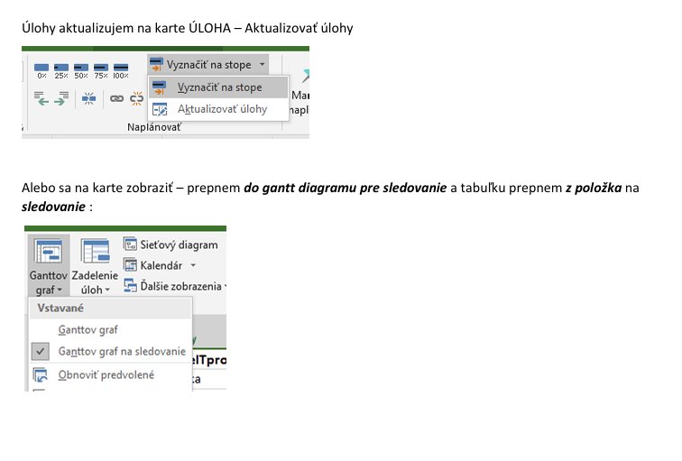 Screenshot Microsoft Project s ponukou funkcií na aktualizáciu úloh a vytvorenie Ganttovho diagramu