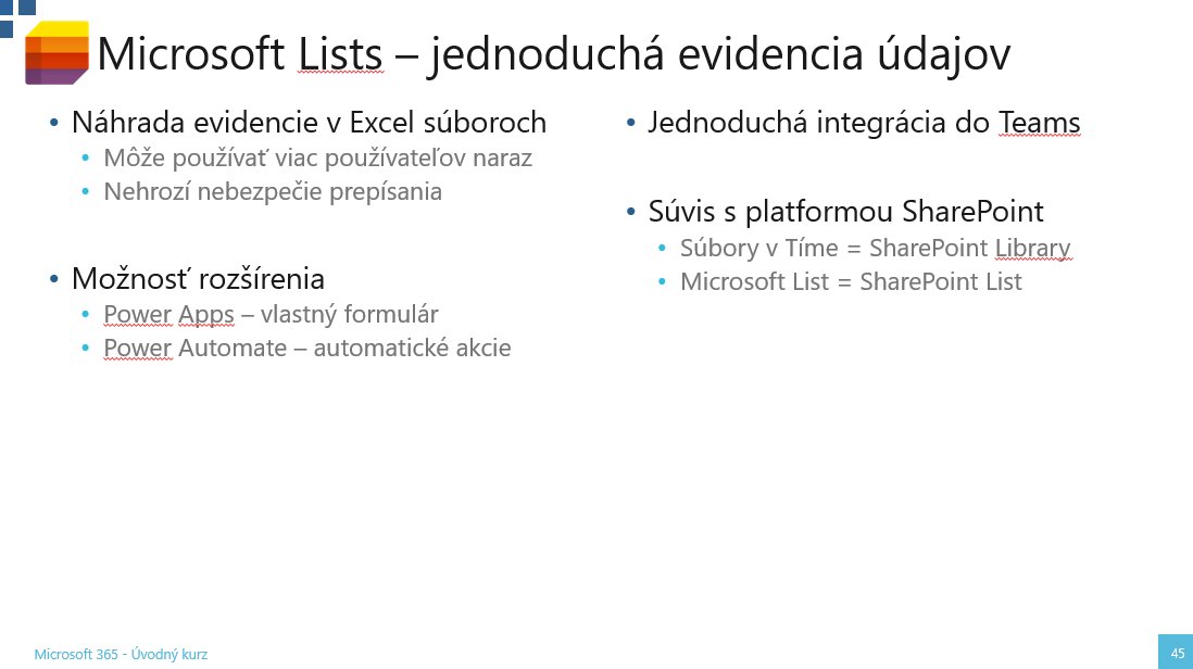 Microsoft Lists – jednoducha evidencia údajov, integrácia Teams a SharePoint