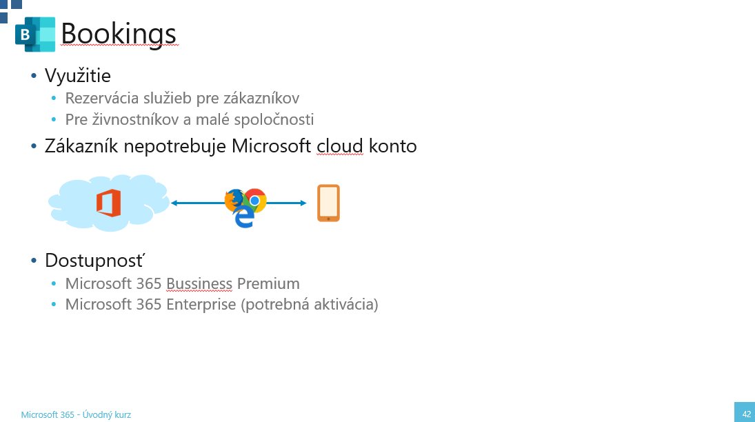 Slajd Microsoft Bookings s použitím rezervačného systému, integráciou s Microsoft cloud kontom a dostupnosťou v Microsoft 365 Business Premium