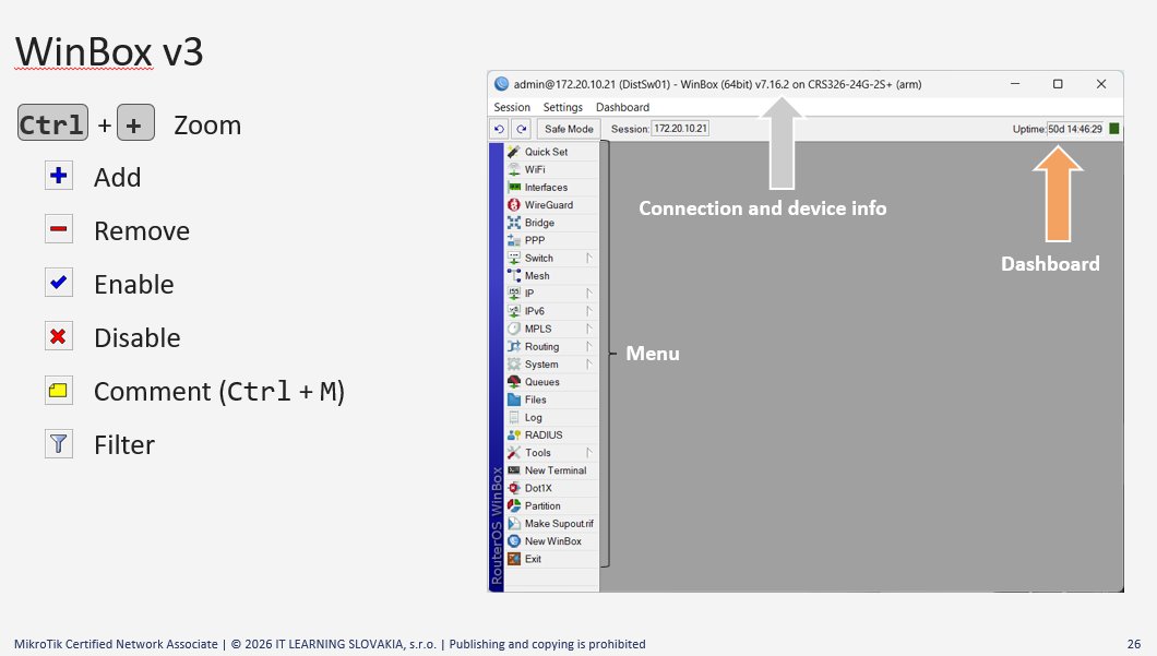 WinBox v3 rozhranie s menu možnosťami (Add, Remove, Enable, Disable, Filter) a Dashboard pripojenia zariadenia MikroTik