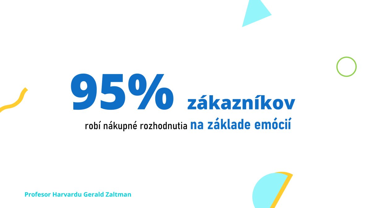95% zákazníkov robí nákupné rozhodnutia na základe emócií - infografika o psychológii nákupov v Copywriting kurze