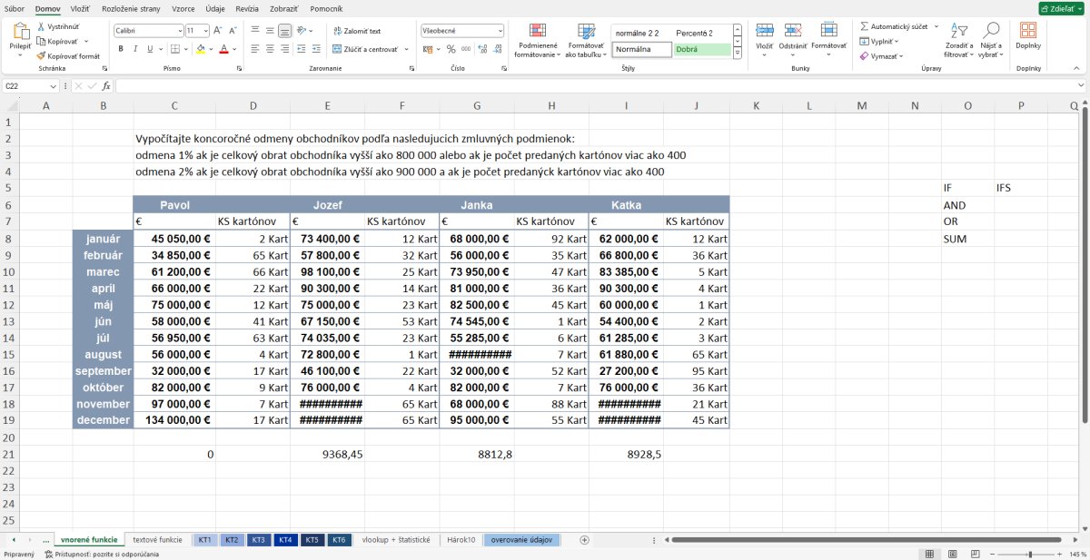 Microsoft Excel tabuľka s mesačnými predajmi produktov Pavol, Jozef, Janka a Katka vrátane počtu kartónov