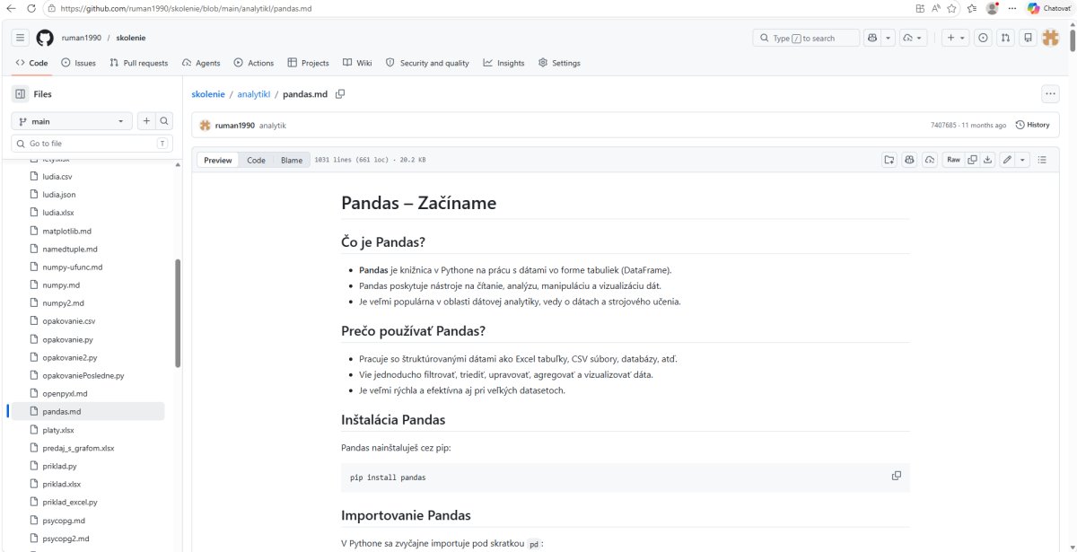 GitHub repozitár "Pandas – Začíname" s dokumentáciou knižnice Pandas pre Python