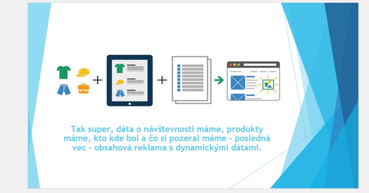 Schéma dynamickej reklamy Google Ads s produktmi, zoznamom a webom