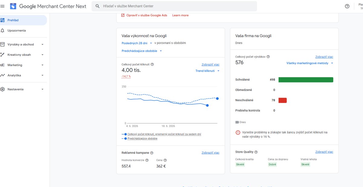 Dashboard Google Merchant Center s analýziou výkonnosti produktov, kliknutiami a konverziami