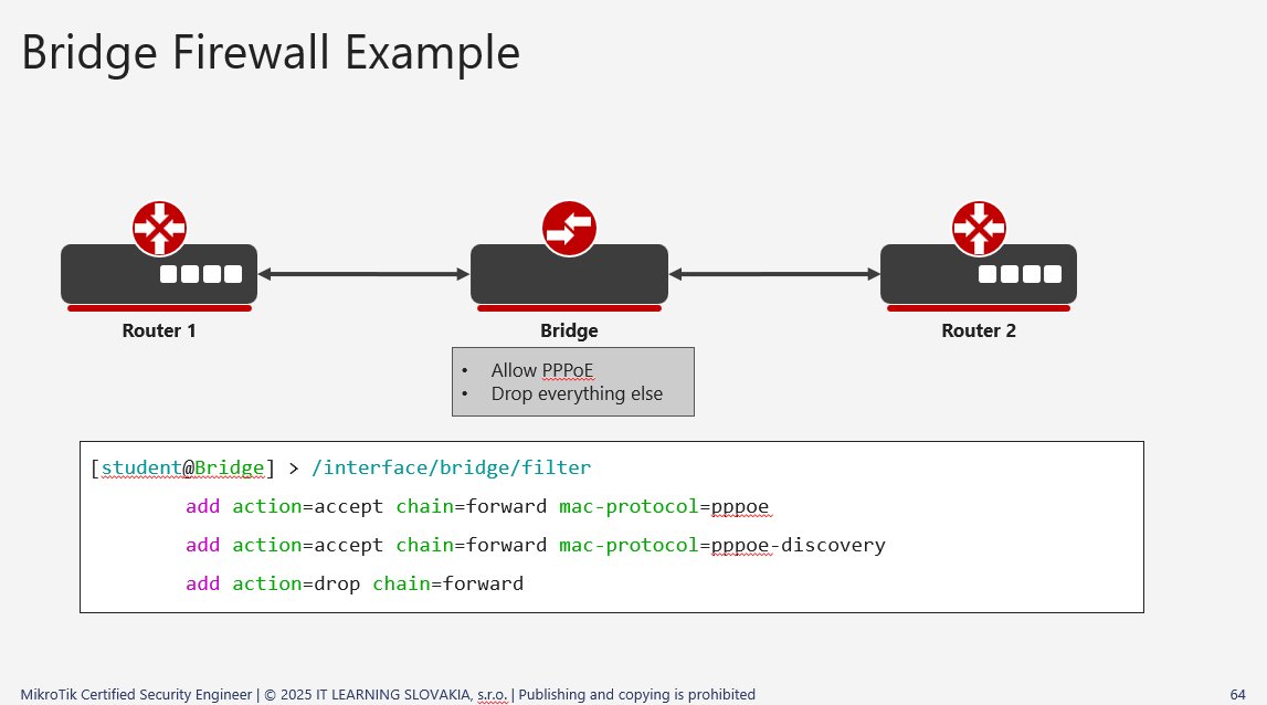 Bridge firewall pravidlá: Router1, Bridge, Router2s PPPoE filtrami a drop pravidlami