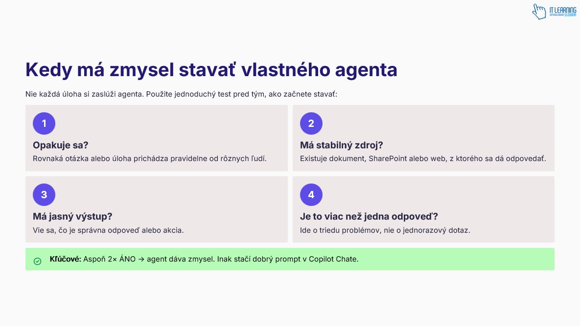 Diagram krokov na kontrolu vlastného agenta: 1. Opakuje sa, 2. Má stabilný zdroj, 3. Má jasný výstup, 4. Je to viac než jedna odpoveď - Copilot agenti