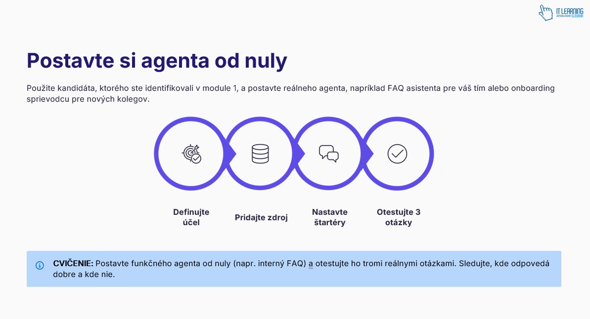 Procesný diagram - 4 kroky vytvorenia agenta: definuj účel, pridaj zdroj, nastav startéry, otestuj 3 otázky
