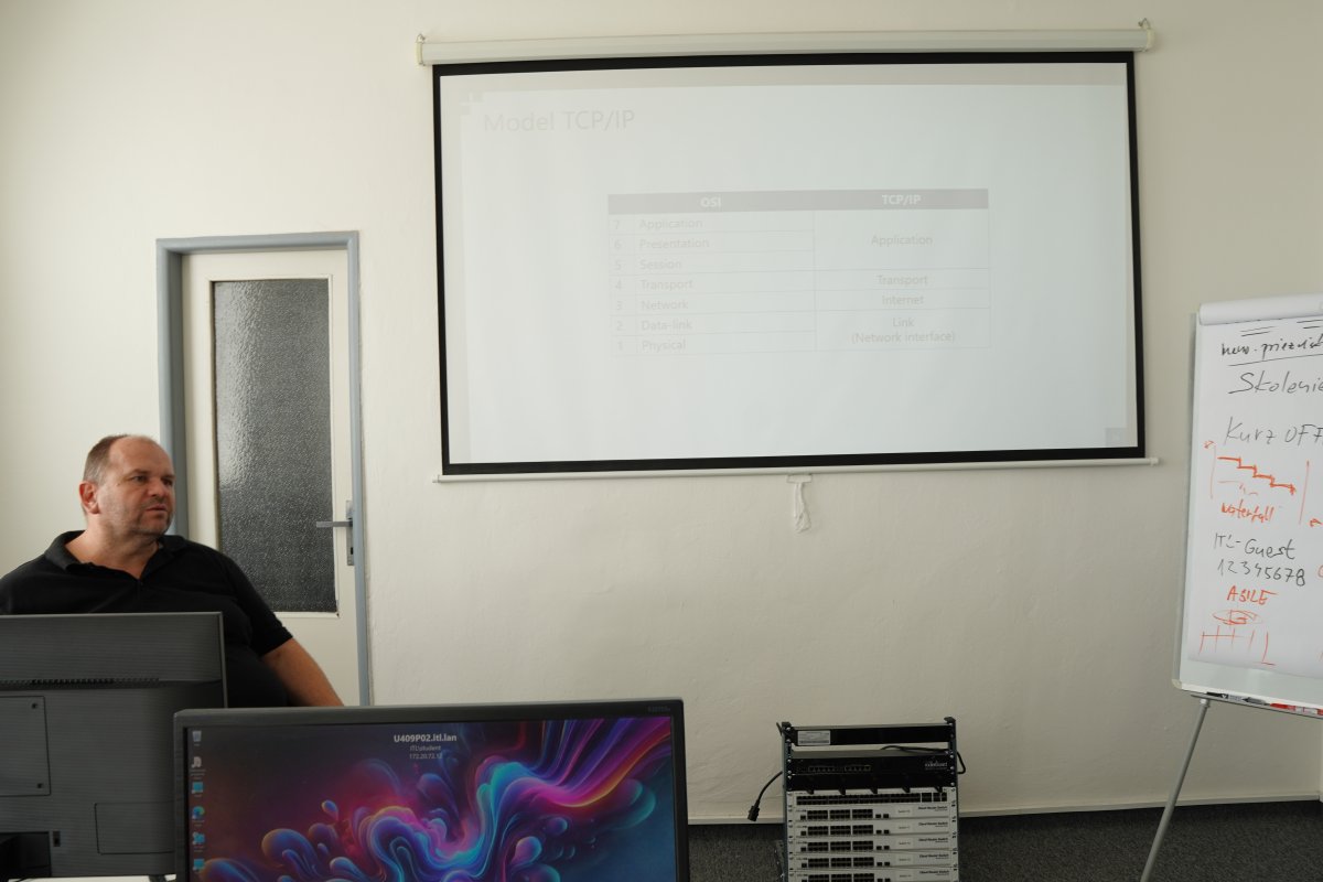 Priebeh kurzu Počítačové siete - Model TCP/IP tabuľka na projektore