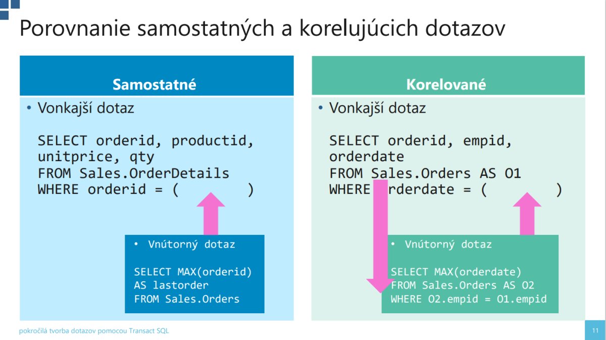Porovnanie samostatných a korelujúcich dotazov v SQL s príkladmi kódu