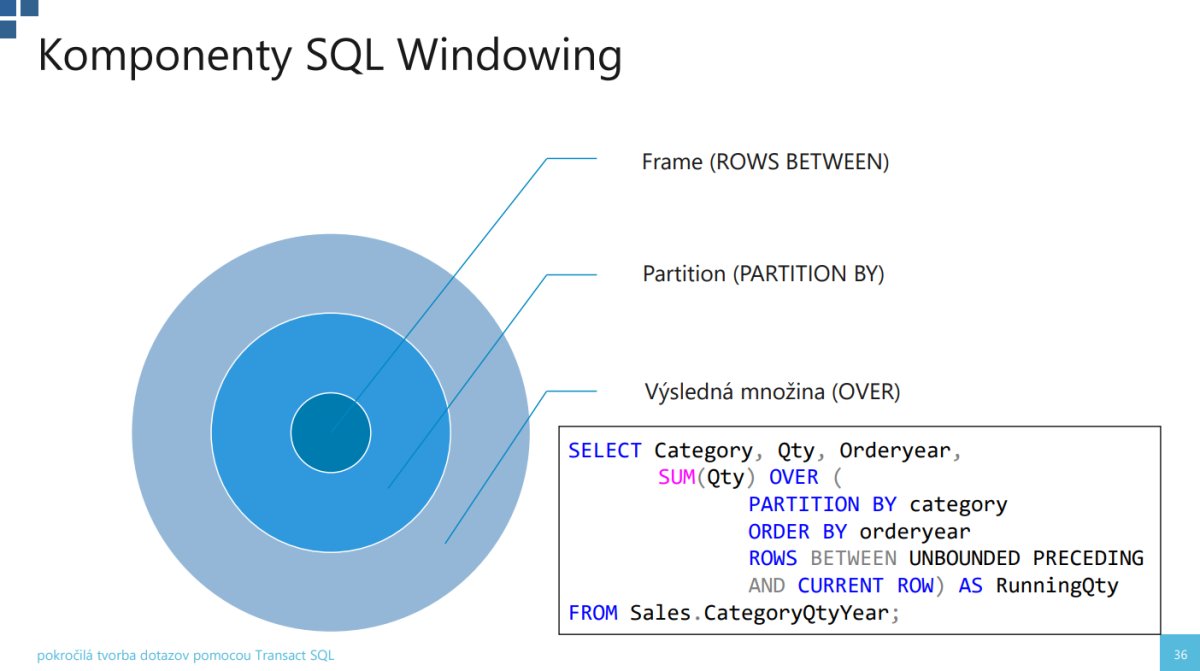 Komponenty SQL Windowing s Frame, Partition a OVER klauzulou v SQL kóde