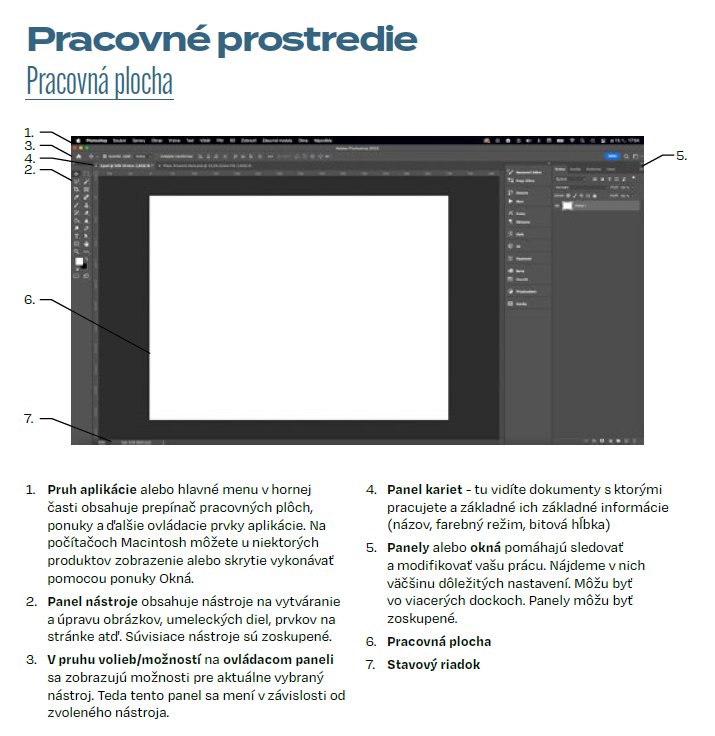 Pracovné prostredie Adobe Photoshop s výzvou nástrojov a panelmi