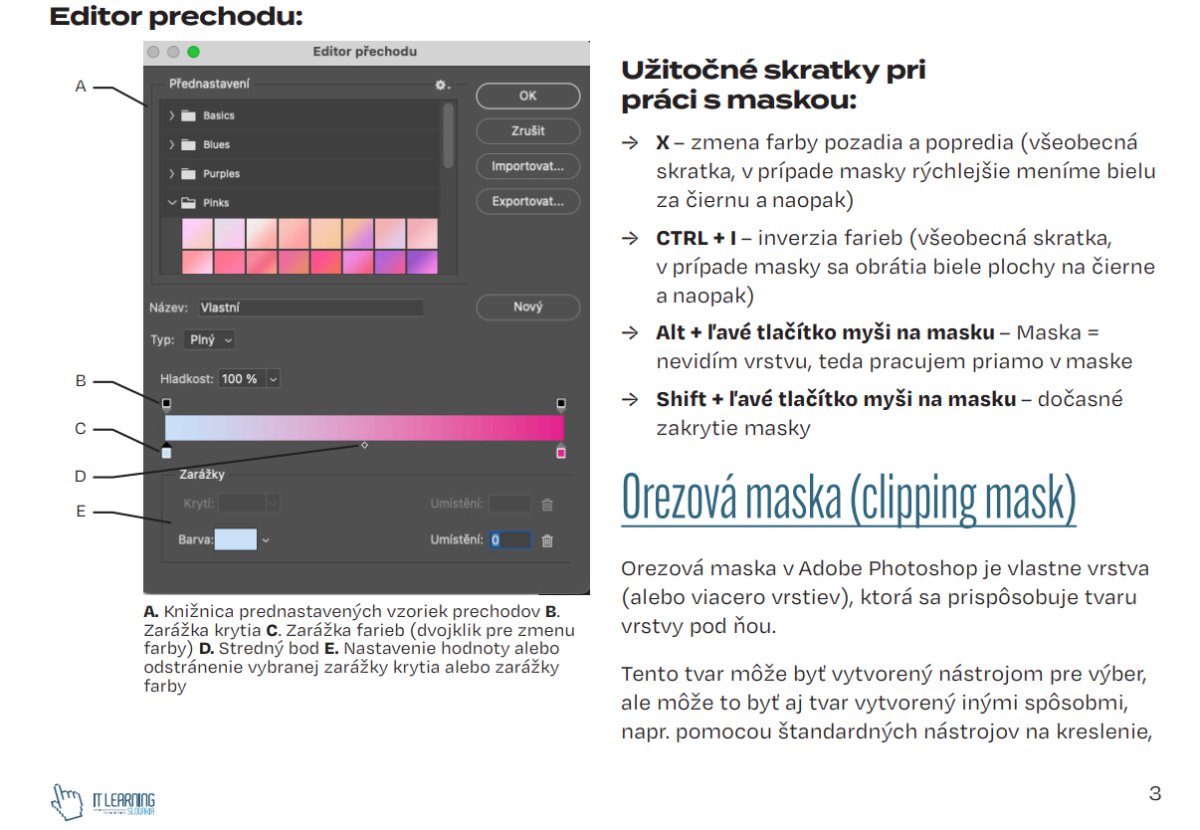 Editor prechodu v Adobe Photoshop s paletou farieb Pinks a orezová maska (clipping mask)