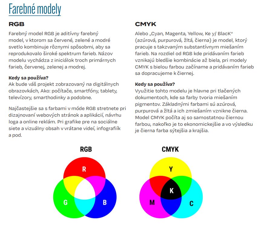 Farebné modely RGB a CMYK - schéma zloženia farieb v Adobe Illustrator