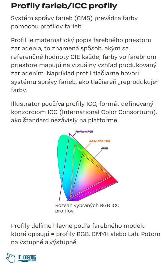 Diagram rozfsahu farebných profilov ICC v RGB farbenom priestore
