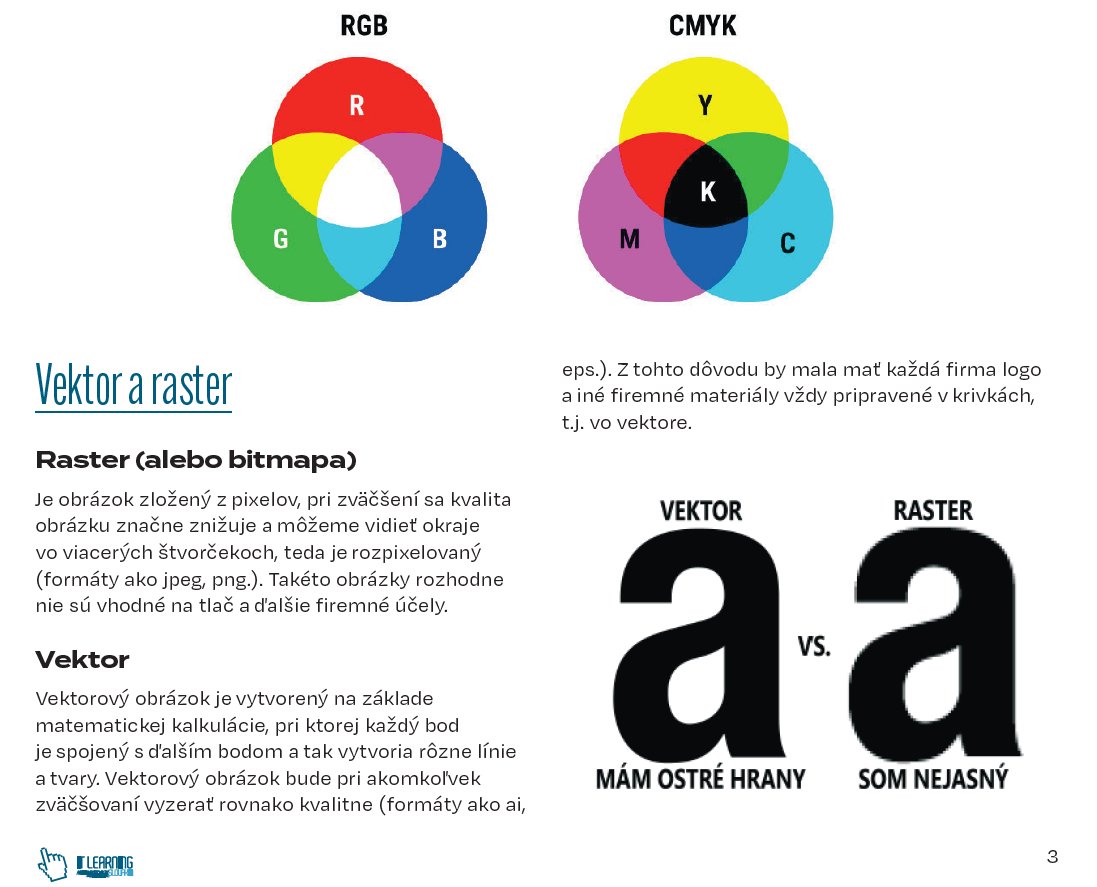 Porovnanie farebných modelov RGB a CMYK, vektor vs. raster grafika