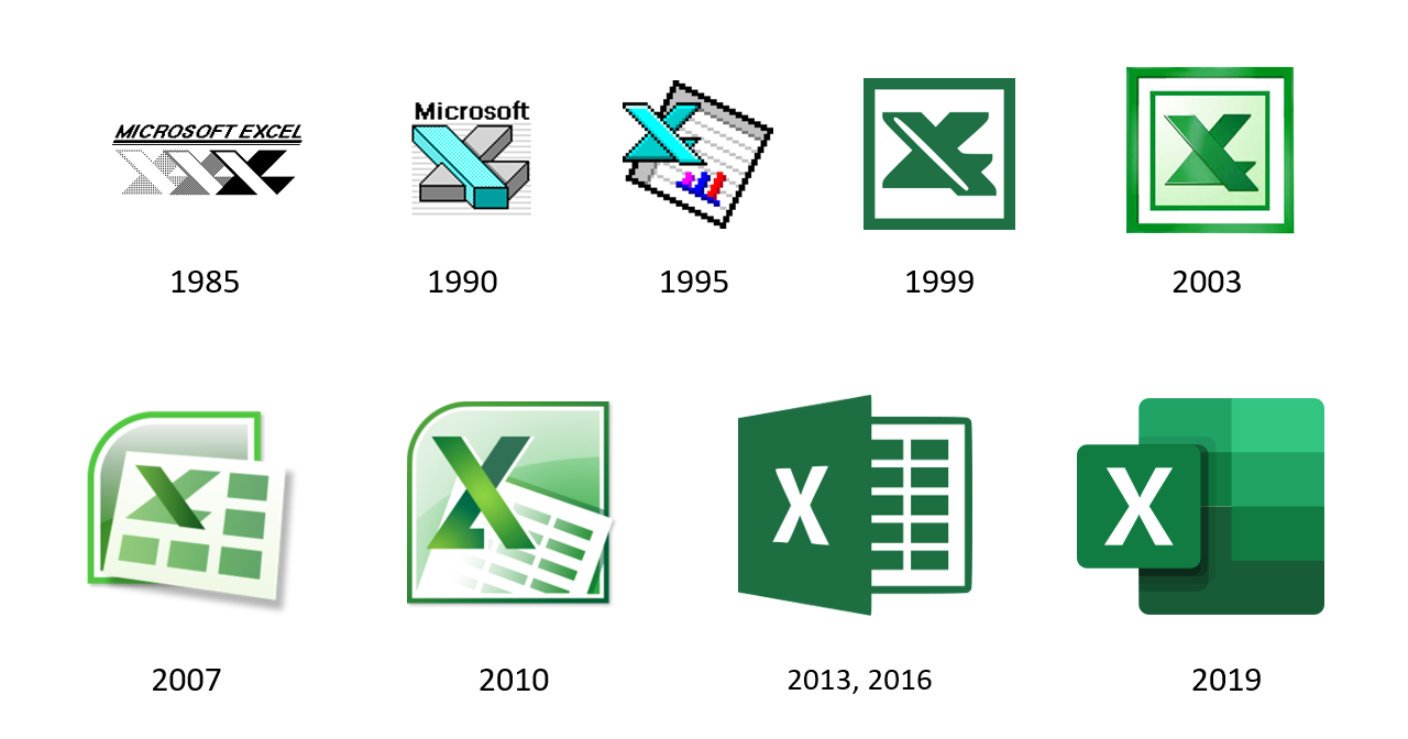 excel logo 1985-1990-1995-1999-2003-2007-2010-2013,2016-2019