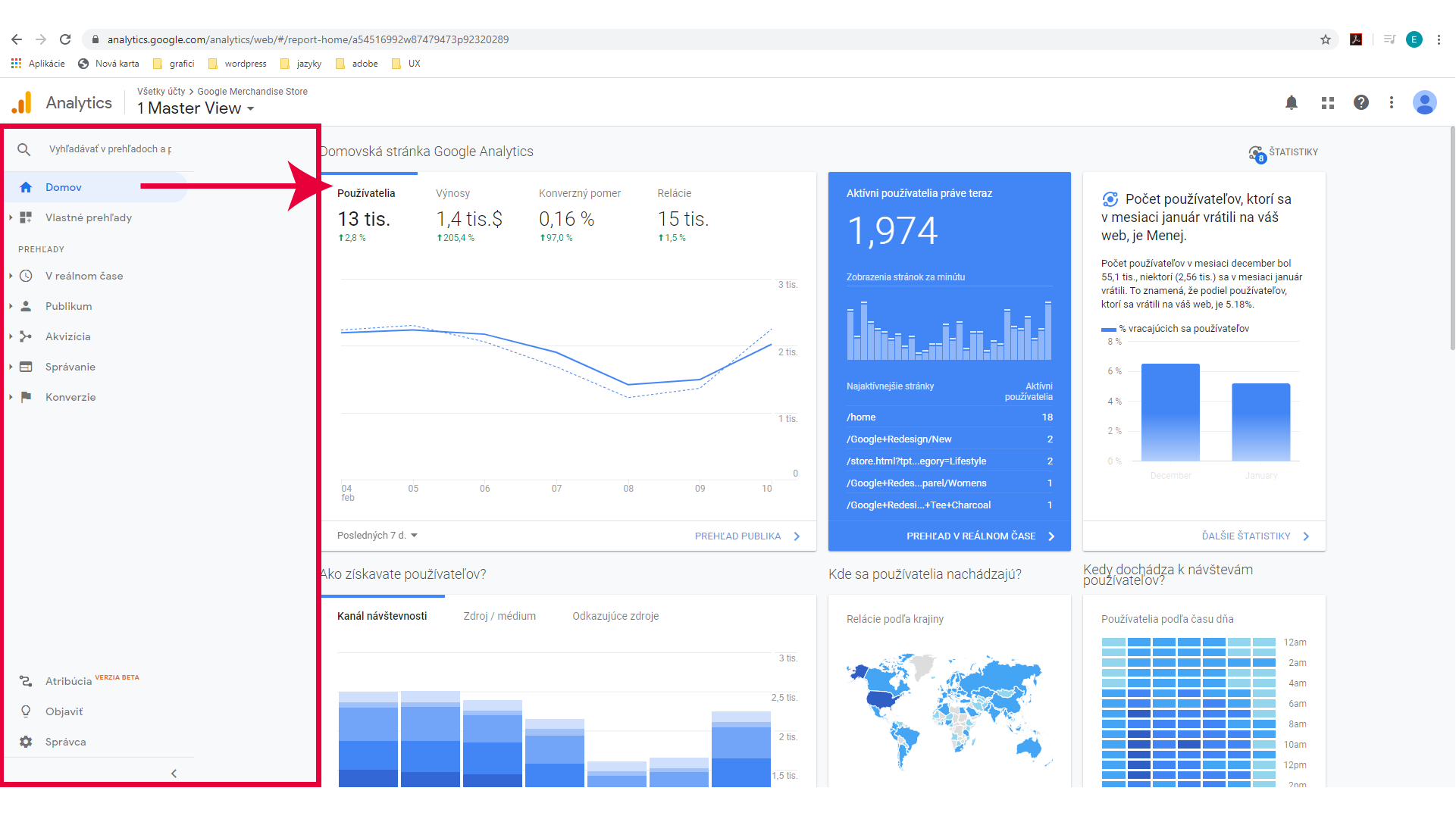 Úvodné použvateľské rozhranie služby Google Analytics