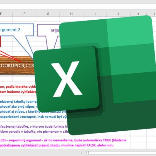 Funkcia VLOOKUP v Exceli 4x inak - meniny