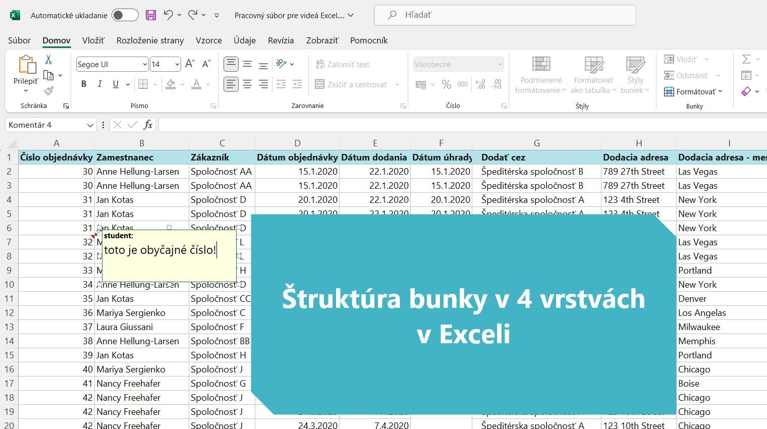 MS Excel – Štruktúra bunky v 4 vrstvách