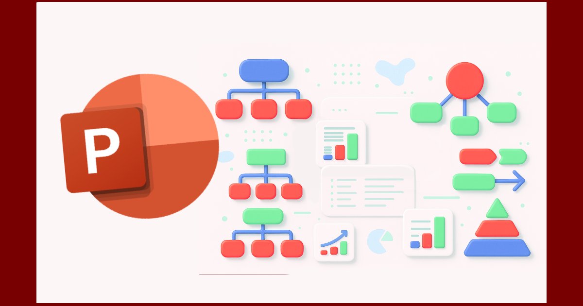 PowerPoint – Grafické prvky SmartArt