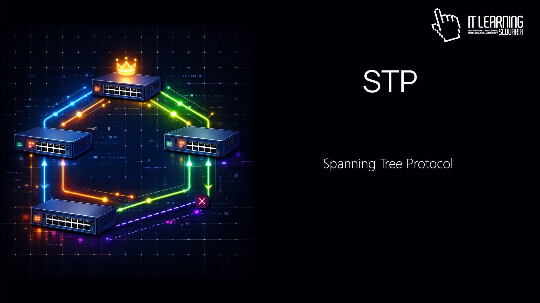 STP – Spanning Tree Protocol