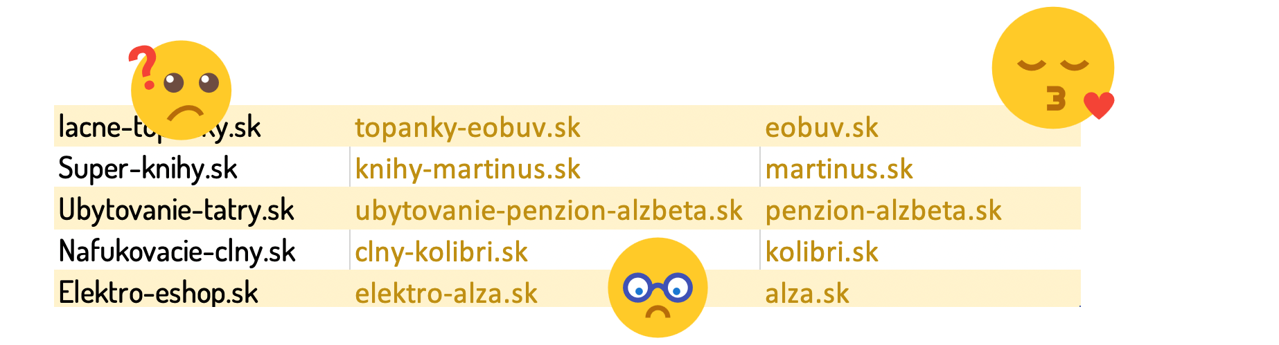 dobry-nazov-domeny